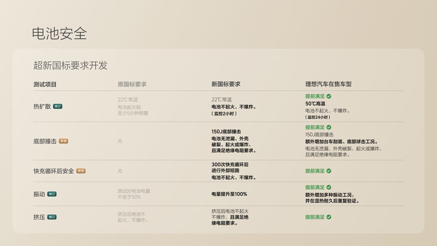 250729_欧博代理平台i8发布会_16比9_final.078.jpg 250729_欧博代理平台i8发布会_16比9_final.078.jpg